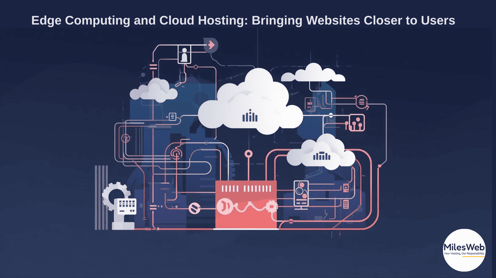 Edge Computing and Cloud Hosting
